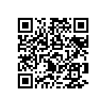 RNCF1210DTC1M43 QRCode