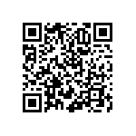 RNCF2010BKE12K7 QRCode