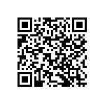 RNCF2010BKE20R5 QRCode