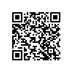 RNCF2010BTC200K QRCode