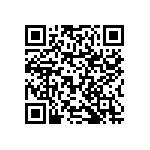 RNCF2010BTC21K5 QRCode