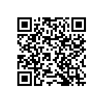 RNCF2010BTC4K02 QRCode