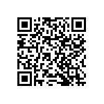 RNCF2010BTC53K6 QRCode