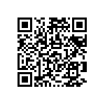 RNCF2010BTE787K QRCode