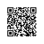 RNCF2010BTE7R15 QRCode