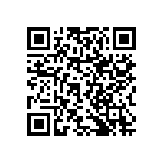 RNCF2010BTE91K0 QRCode