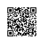 RNCF2010DKE681R QRCode