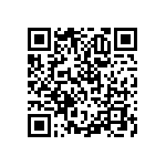 RNCF2010DTE9K31 QRCode