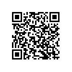 RNCF2512BKE10R5 QRCode