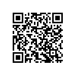 RNCF2512BKE15R4 QRCode