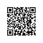 RNCF2512BKE16K5 QRCode