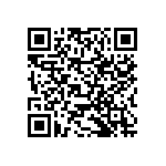 RNCF2512BKE187K QRCode