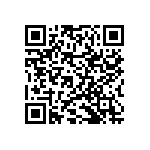 RNCF2512BKE1M96 QRCode