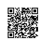 RNCF2512BKE2K15 QRCode