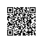 RNCF2512BKE36K5 QRCode