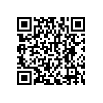 RNCF2512BKE40R2 QRCode