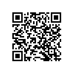 RNCF2512BKE422R QRCode