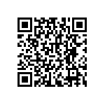 RNCF2512BKE430R QRCode