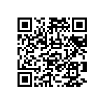 RNCF2512BKE464R QRCode