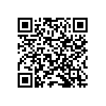 RNCF2512BKE4R75 QRCode