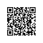 RNCF2512BKE576R QRCode