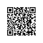 RNCF2512BKE57K6 QRCode