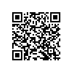 RNCF2512BKE5K49 QRCode