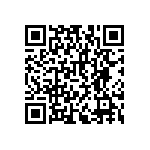 RNCF2512BKE620K QRCode