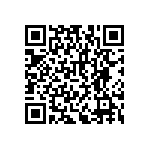 RNCF2512BKE680K QRCode