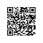 RNCF2512BKE68R1 QRCode