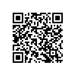 RNCF2512BKE69R8 QRCode