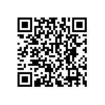 RNCF2512BKE6R65 QRCode