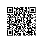 RNCF2512BKE71K5 QRCode