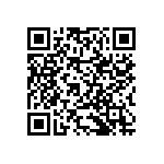 RNCF2512BKE80K6 QRCode