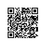 RNCF2512BKE84K5 QRCode