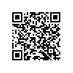 RNCF2512BKE8R20 QRCode