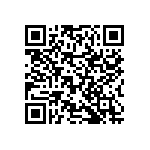 RNCF2512BTC11R5 QRCode