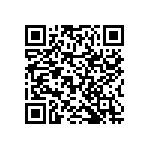 RNCF2512BTC16K5 QRCode