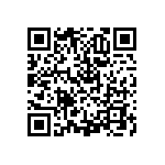 RNCF2512BTC1K47 QRCode