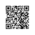 RNCF2512BTC1K82 QRCode