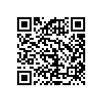 RNCF2512BTC1M60 QRCode