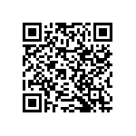 RNCF2512BTC2K32 QRCode