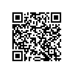 RNCF2512BTC32R4 QRCode