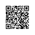 RNCF2512BTC3K92 QRCode