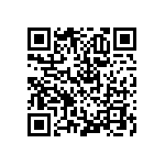 RNCF2512BTC40R2 QRCode