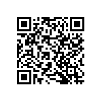 RNCF2512BTC499R QRCode