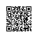 RNCF2512BTC5R10 QRCode