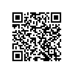 RNCF2512BTC5R90 QRCode