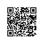 RNCF2512BTC604R QRCode