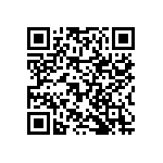 RNCF2512BTC66R5 QRCode